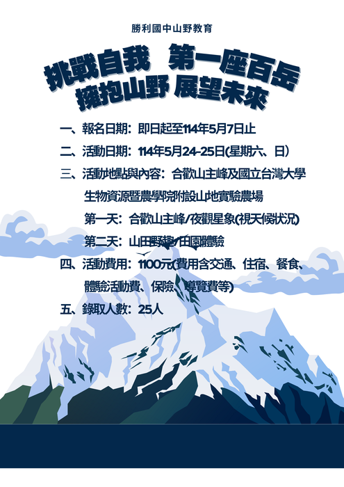 圖片說明