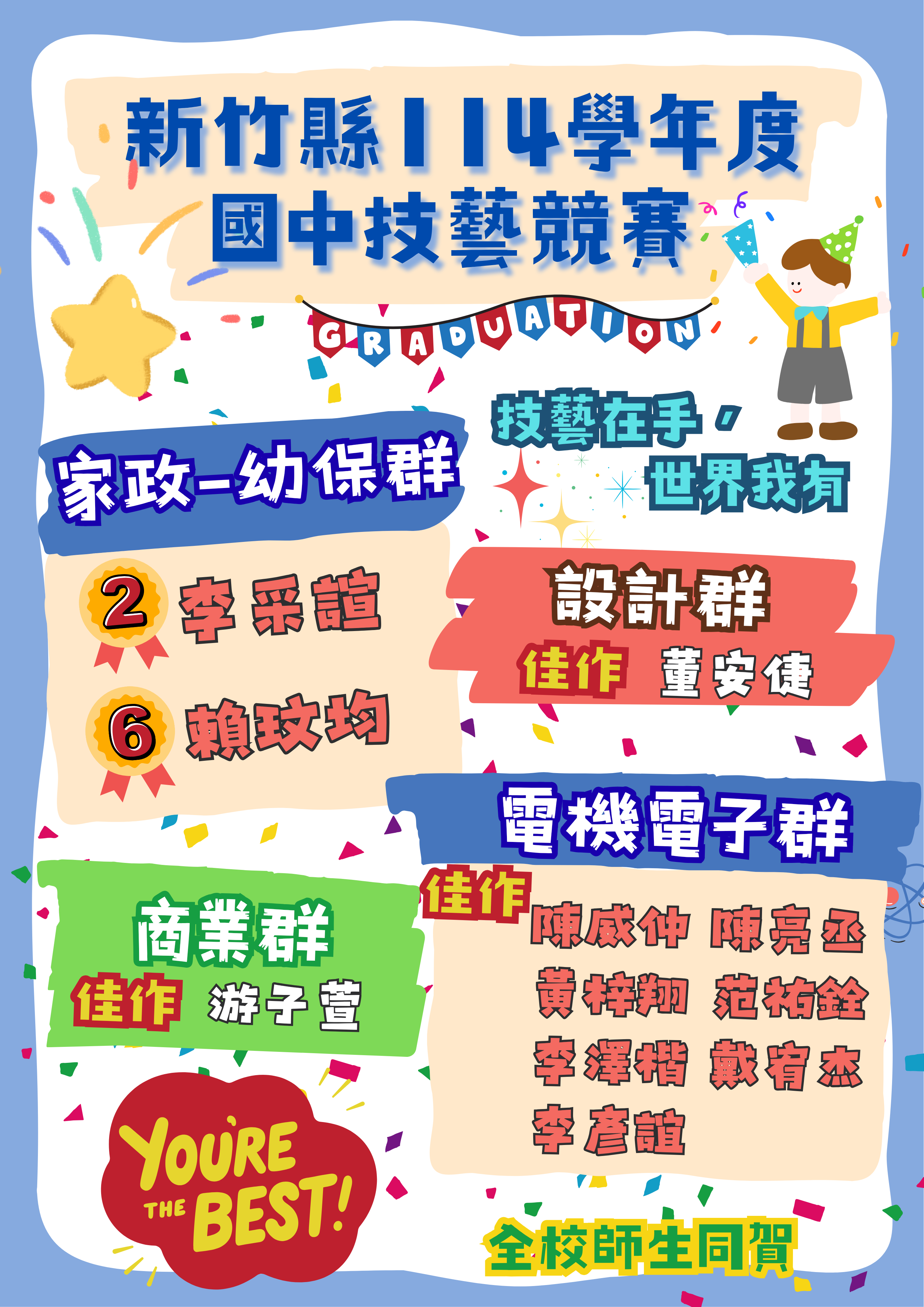 114國中技藝競賽