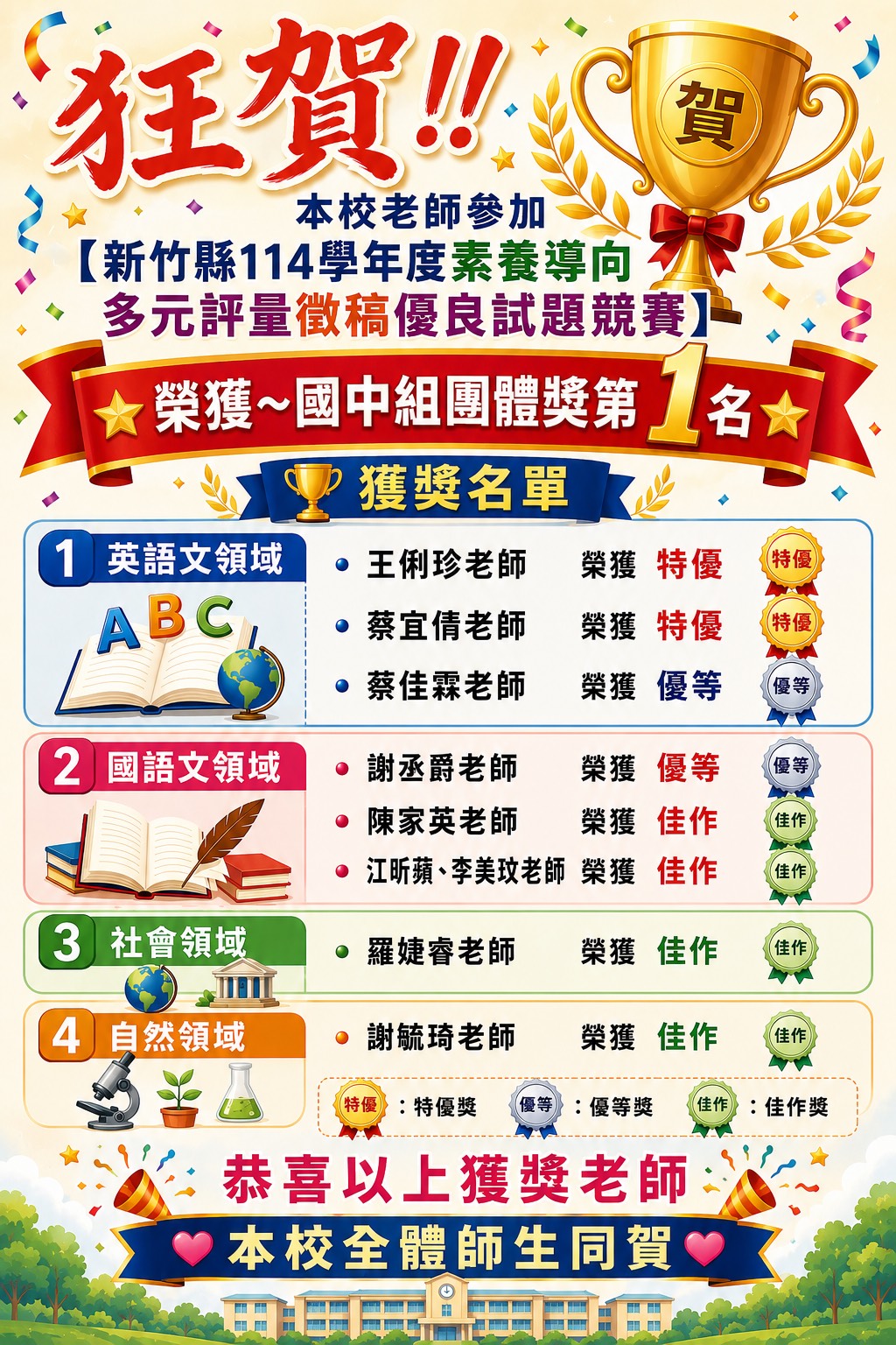 114學年度素養導向多元評量